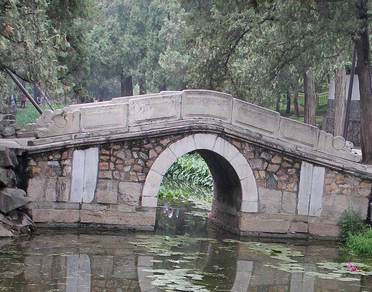 Summer Palace (Yiheyuan)