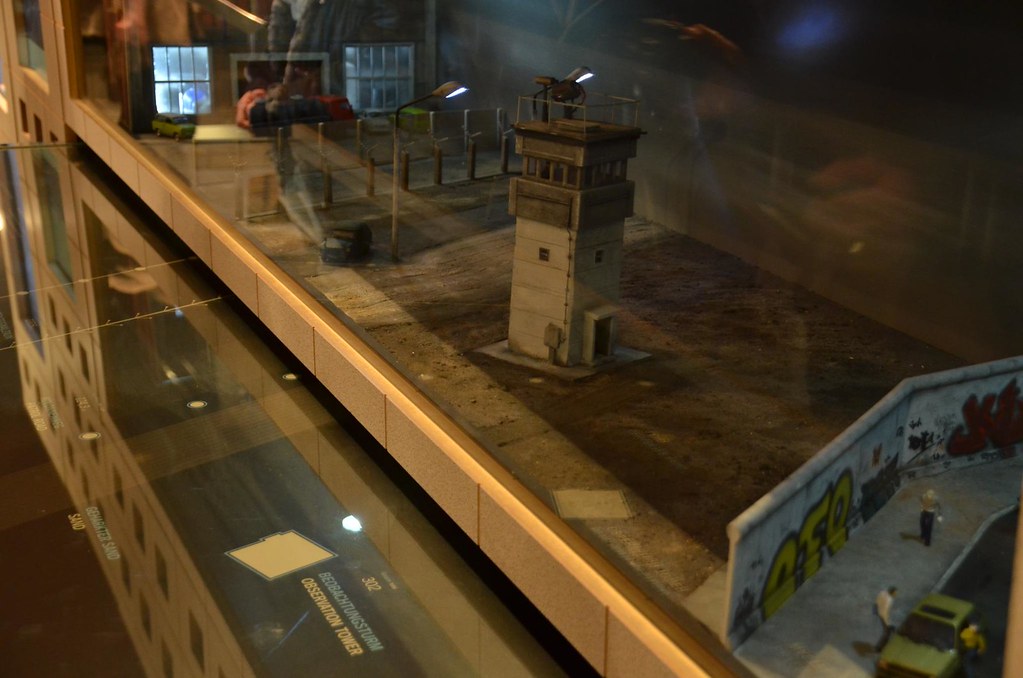 DDR Museum