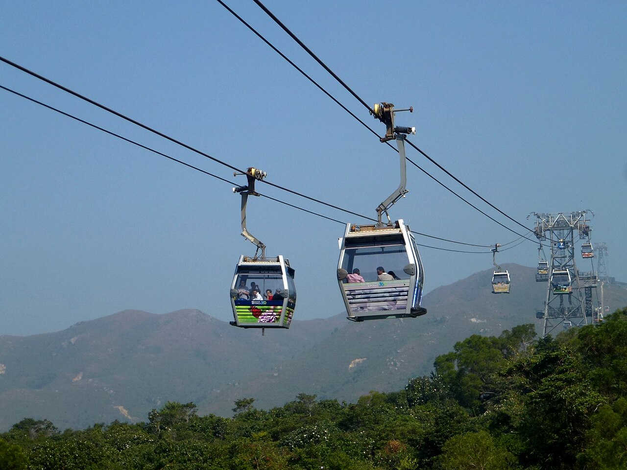 Ngong Ping 360