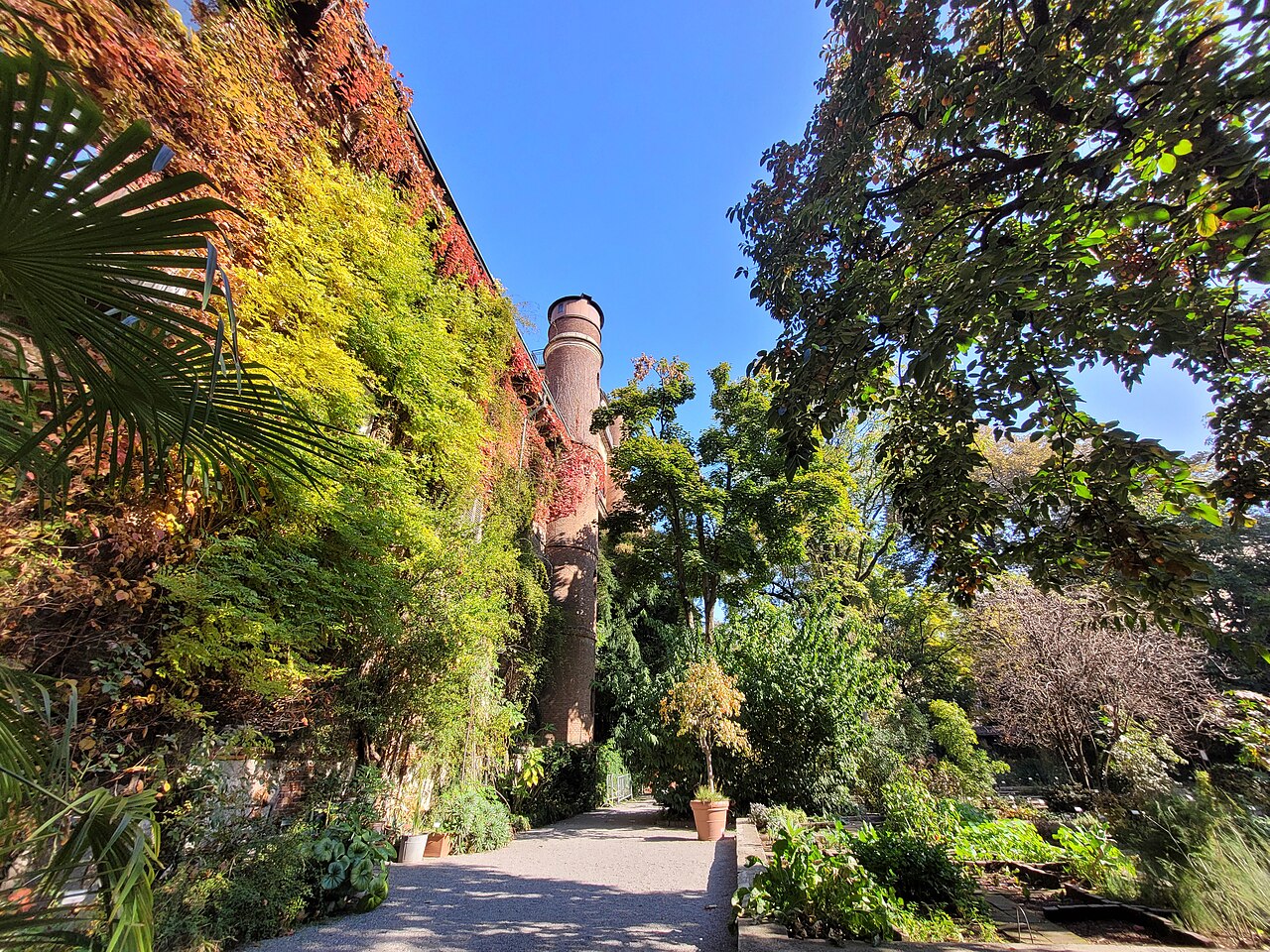 Brera Botanical Garden