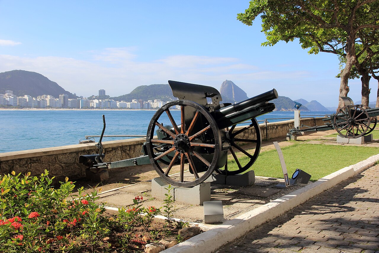 Forte de Copacabana