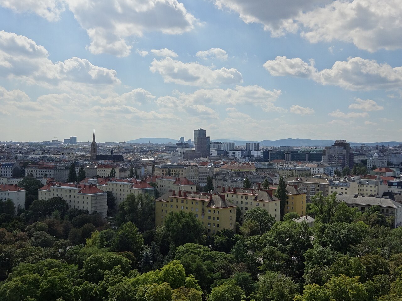Prater & Riesenrad